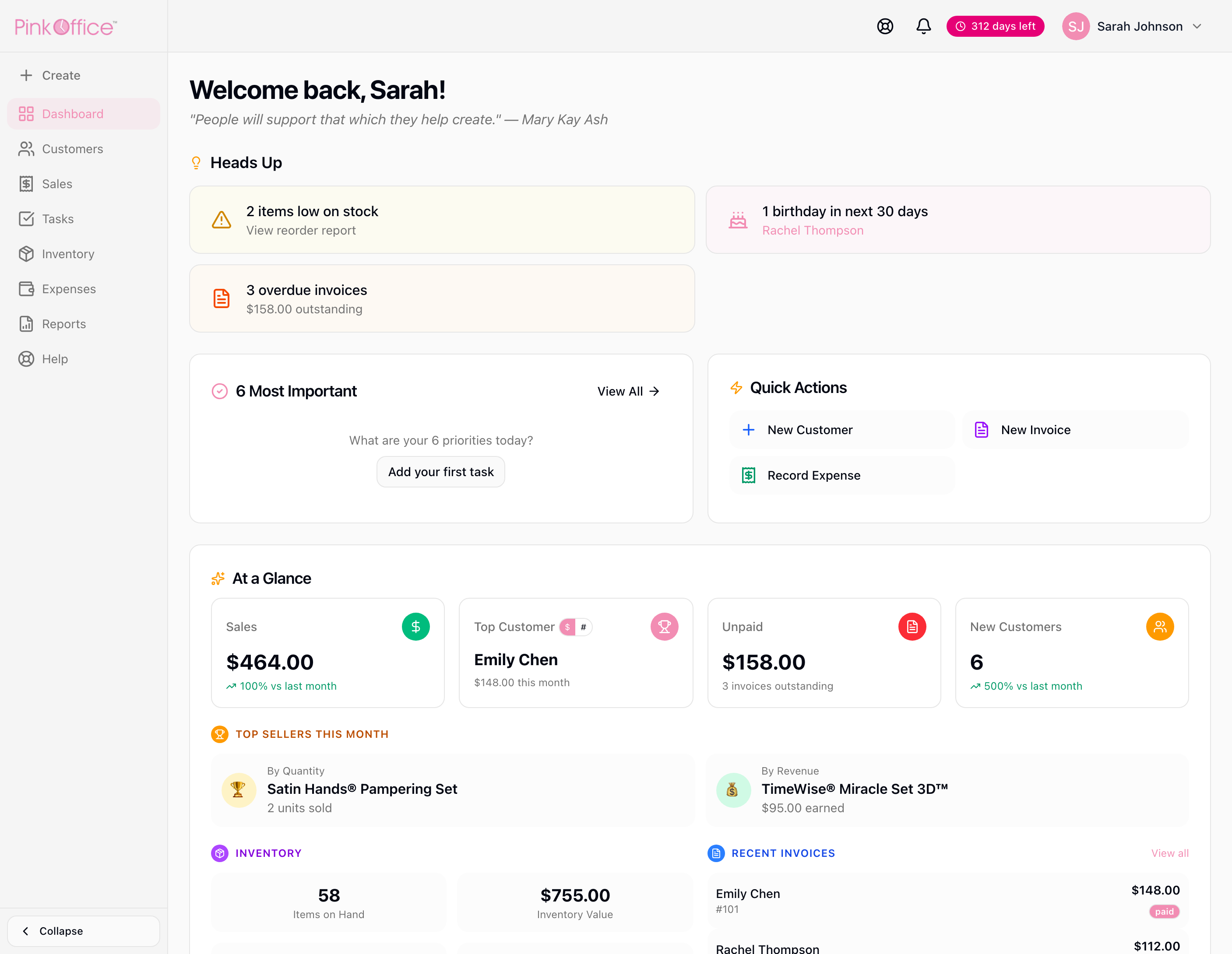 Pink Office dashboard showing inventory, customers, sales, and reports